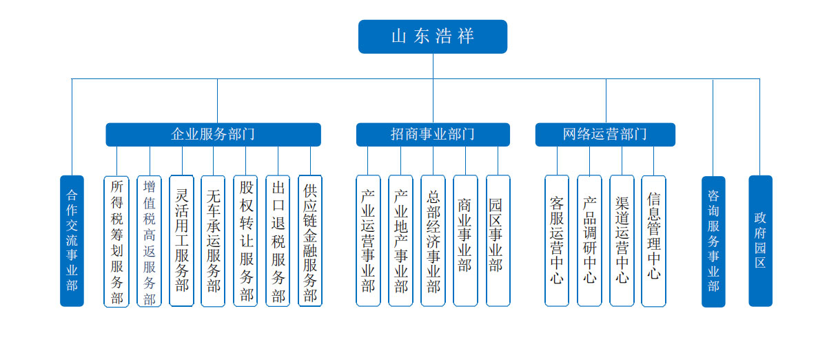 服务架构.jpg